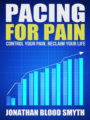 cover image of Pacing For Pain